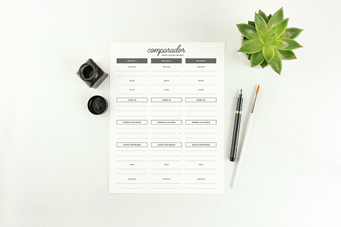 Planificador viajes - Imagen 3